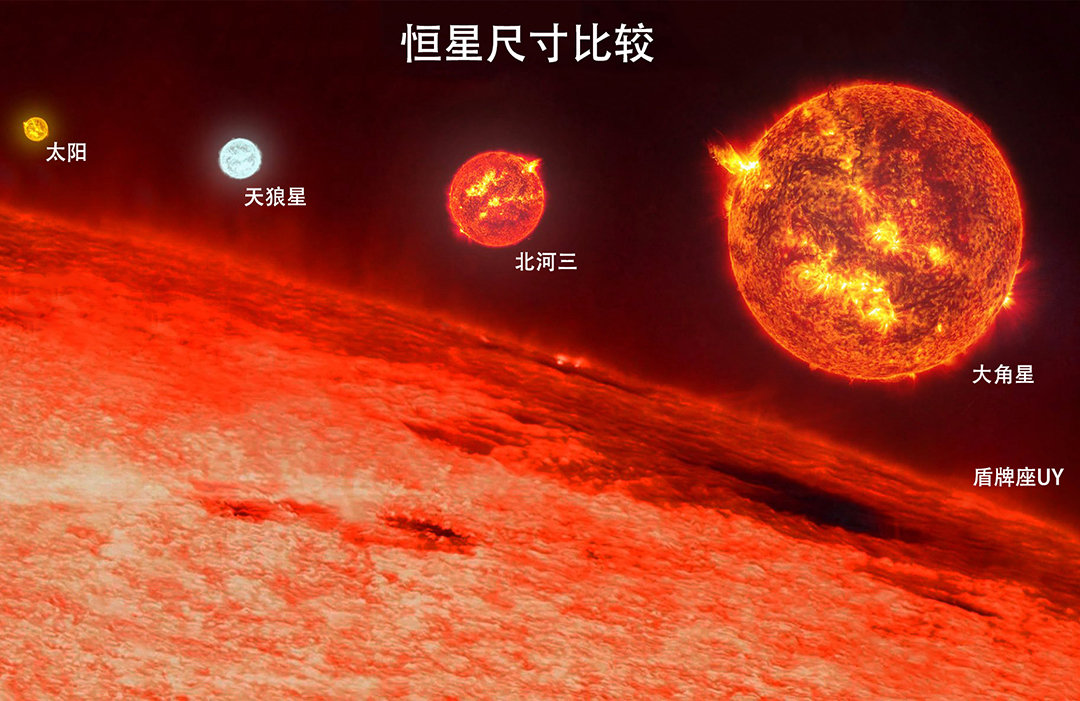 亮度相當(dāng)于700萬(wàn)億顆太陽(yáng)，宇宙中最亮的黑洞，究竟有多可怕？