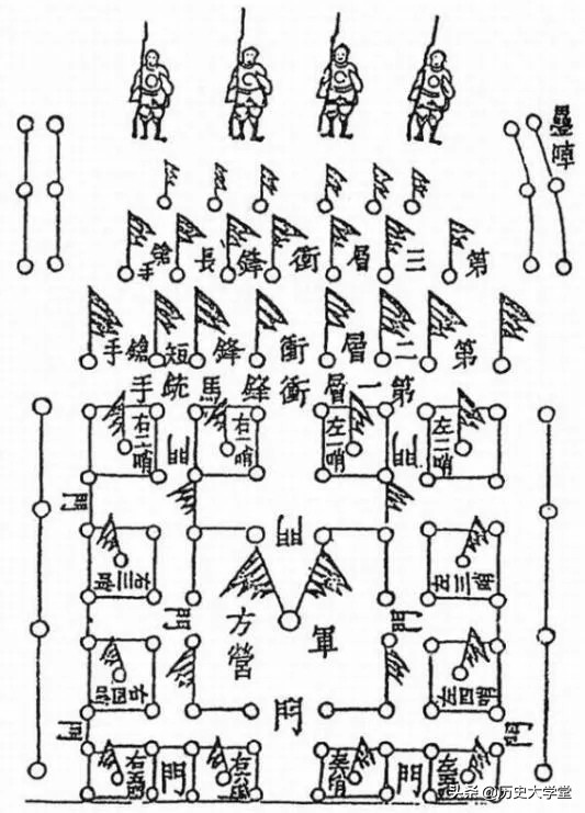 中國(guó)古代史上以少勝多的戰(zhàn)役,為什么會(huì)“井噴”般地出現(xiàn) 中國(guó)古代史上以少勝多的戰(zhàn)役,為什么會(huì)“井噴”般地出現(xiàn)