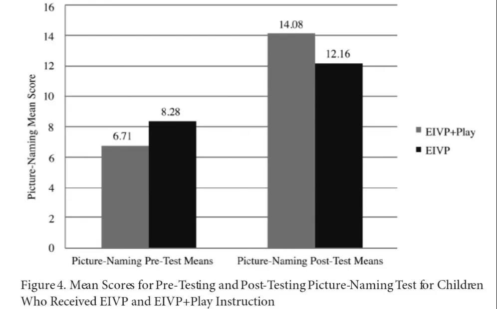 從小帶孩子出去游玩能給孩子帶來哪些意義 家長須知(62)玩耍對孩子有多重要?真相或許會顛覆你的認知